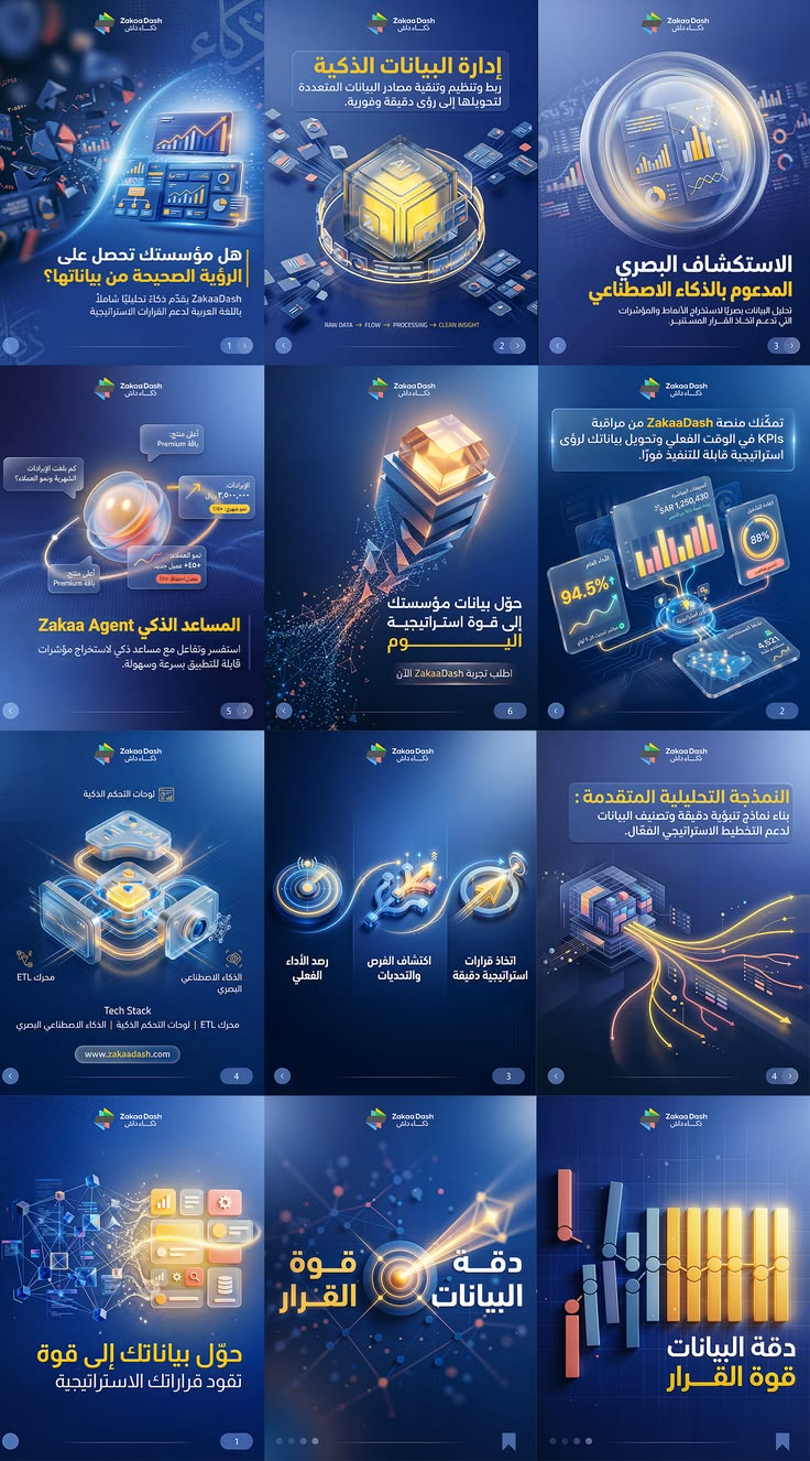 حملة بصرية عن البيانات والذكاء الاصطناعي